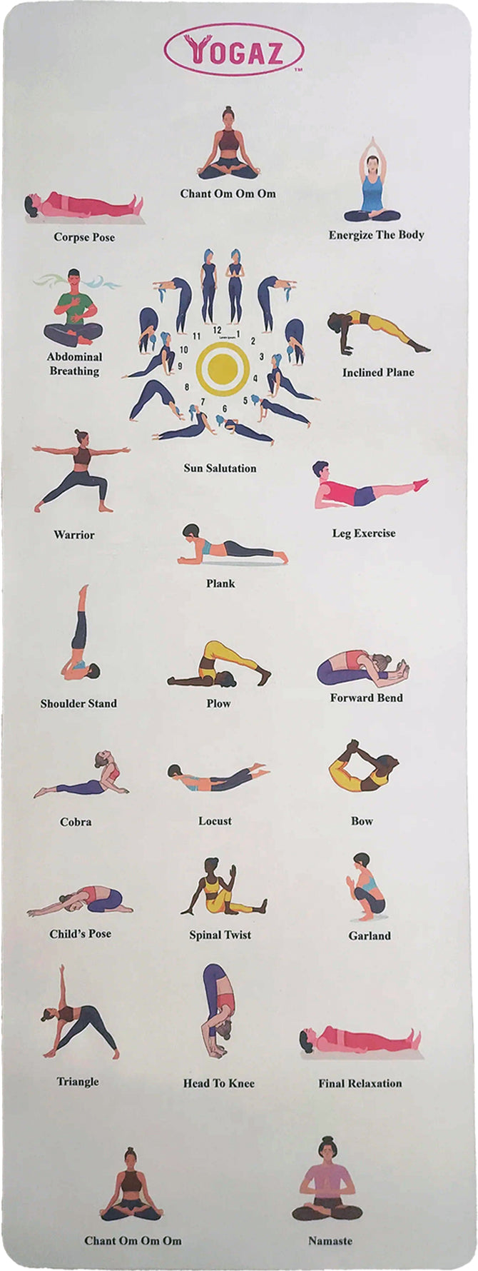 Yoga Mat: 3D Suede Texture, Self-Teaching, Internet Connectivity, Learn Yoga at Home - YOGAZ