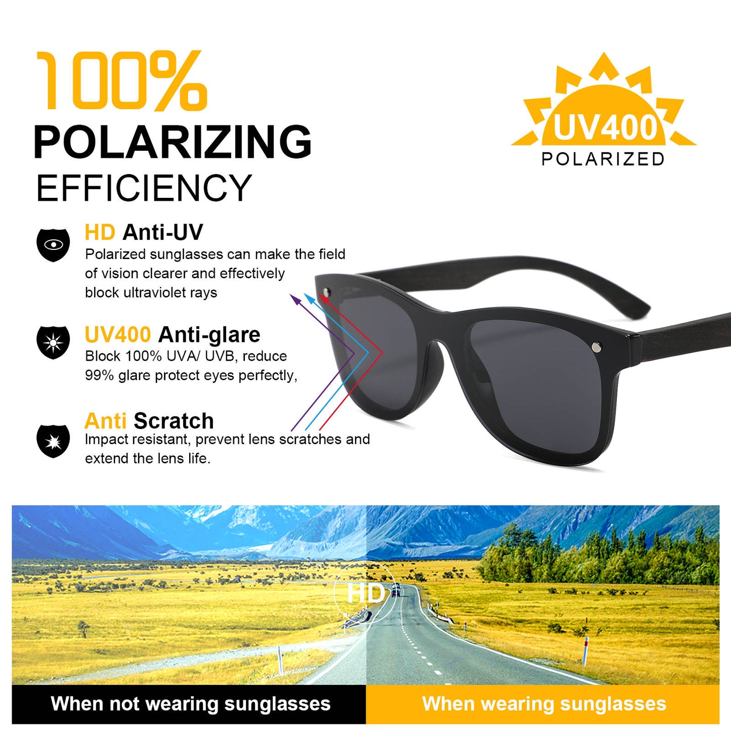 a pair of sunglasses with polarized lens